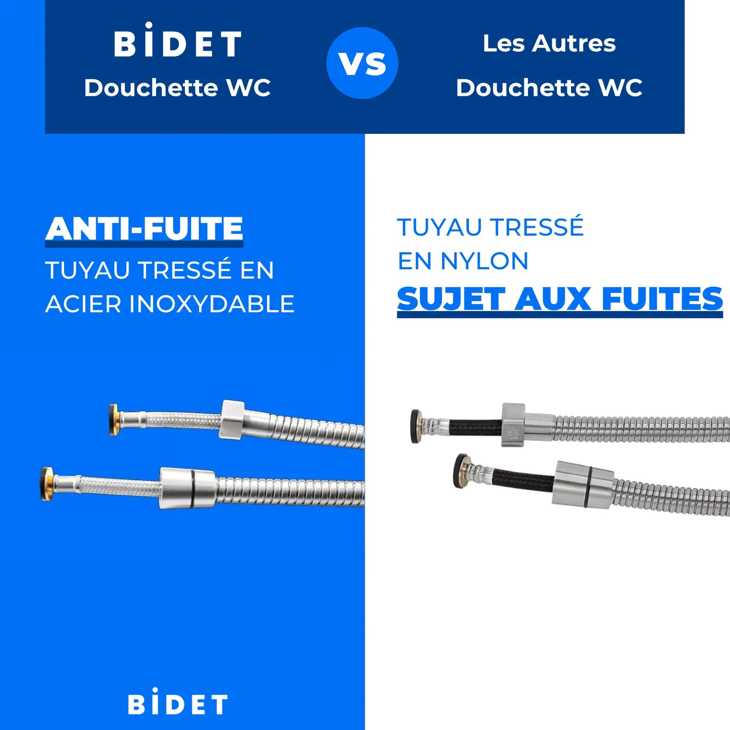 Kit Douchette WC Inox – Pommeau Haute Pression – Installation facile