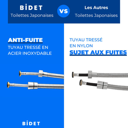 Bidet Double Buse Auto-Nettoyante - Toilettes Japonaises à fixer